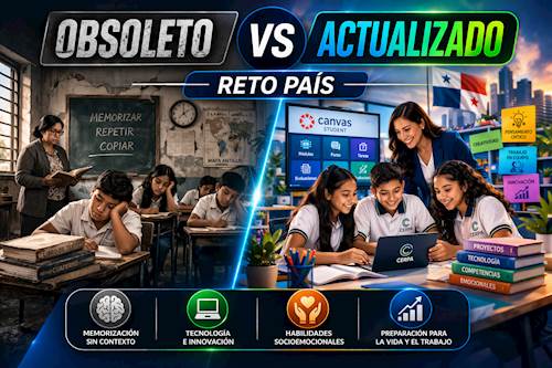 Obsoleta vs Actualizada: Reto País, la Docencia 